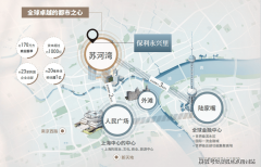  保利正在静安的沉点城市更新项目 